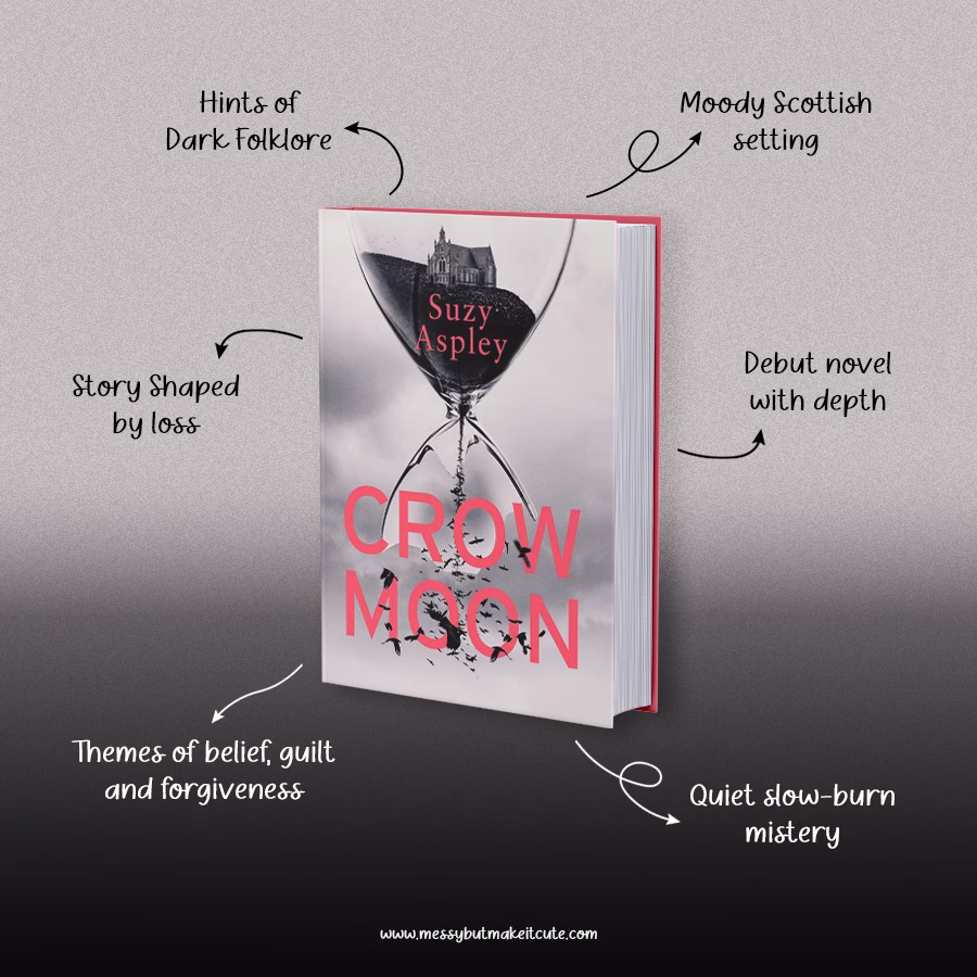 Crow Moon by Suzy Aspley – book cover graphic with key story elements highlighted around it