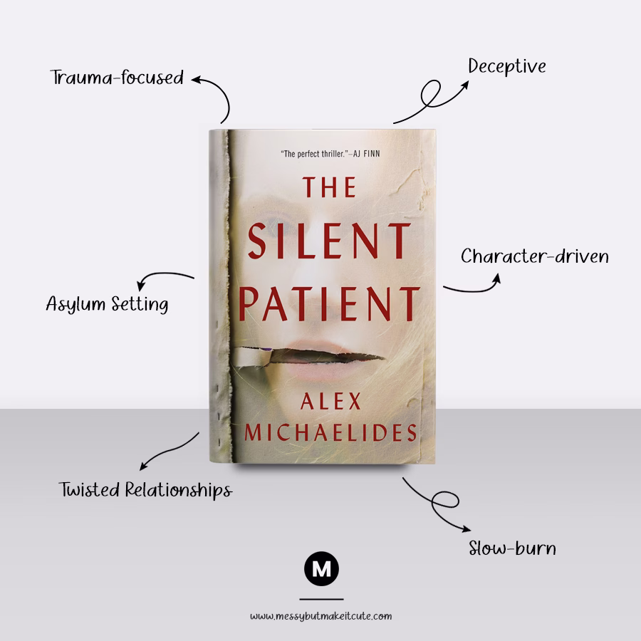 The Silent Patient End Explained